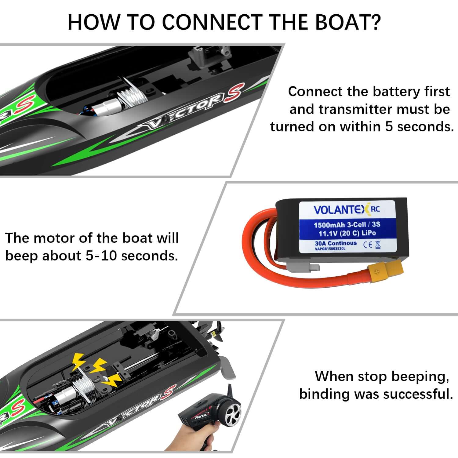 VectorS 30MPH Brushless RC Boat: Self-Righting, Fast Racing for Lakes