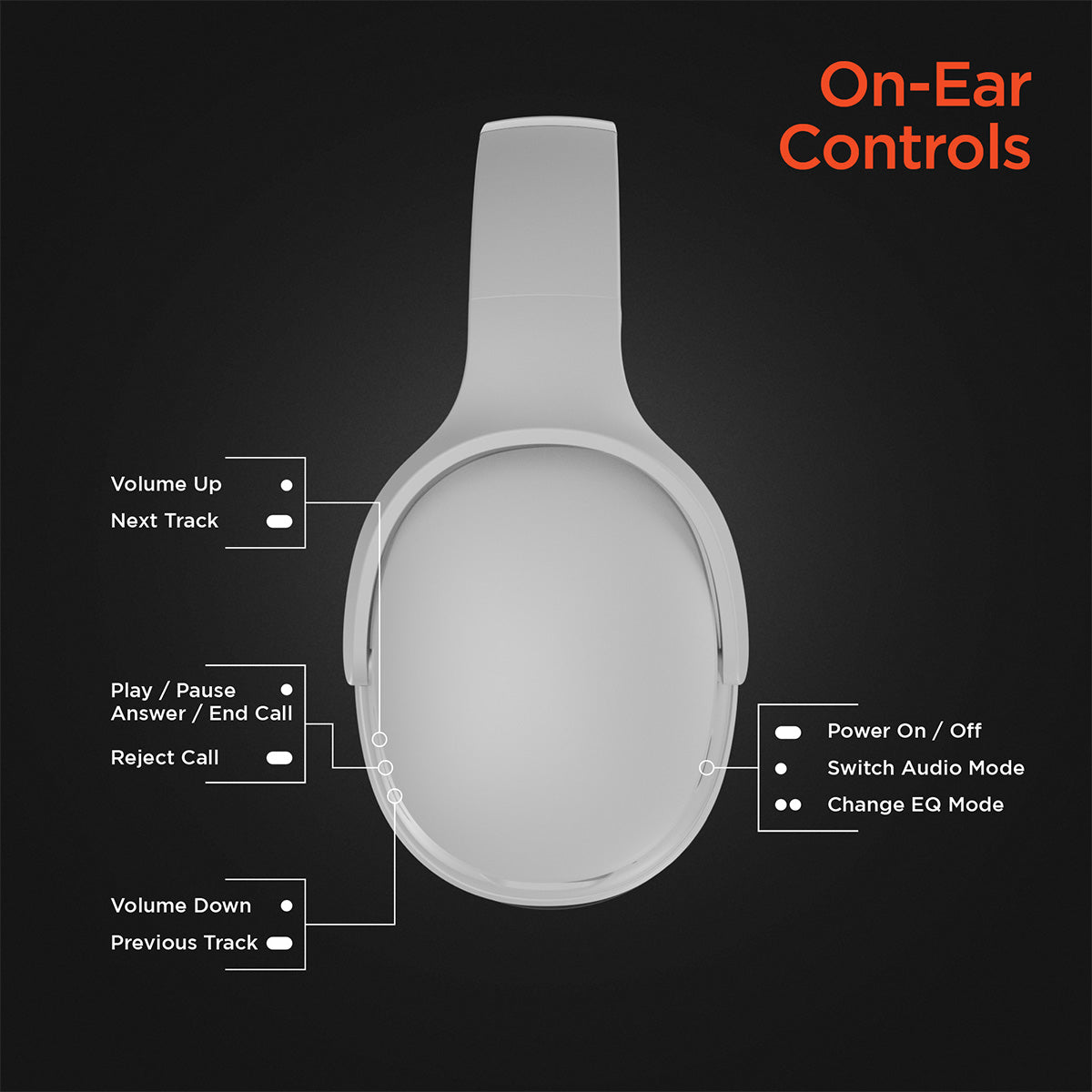 Convertible Wireless Speaker-Headphones