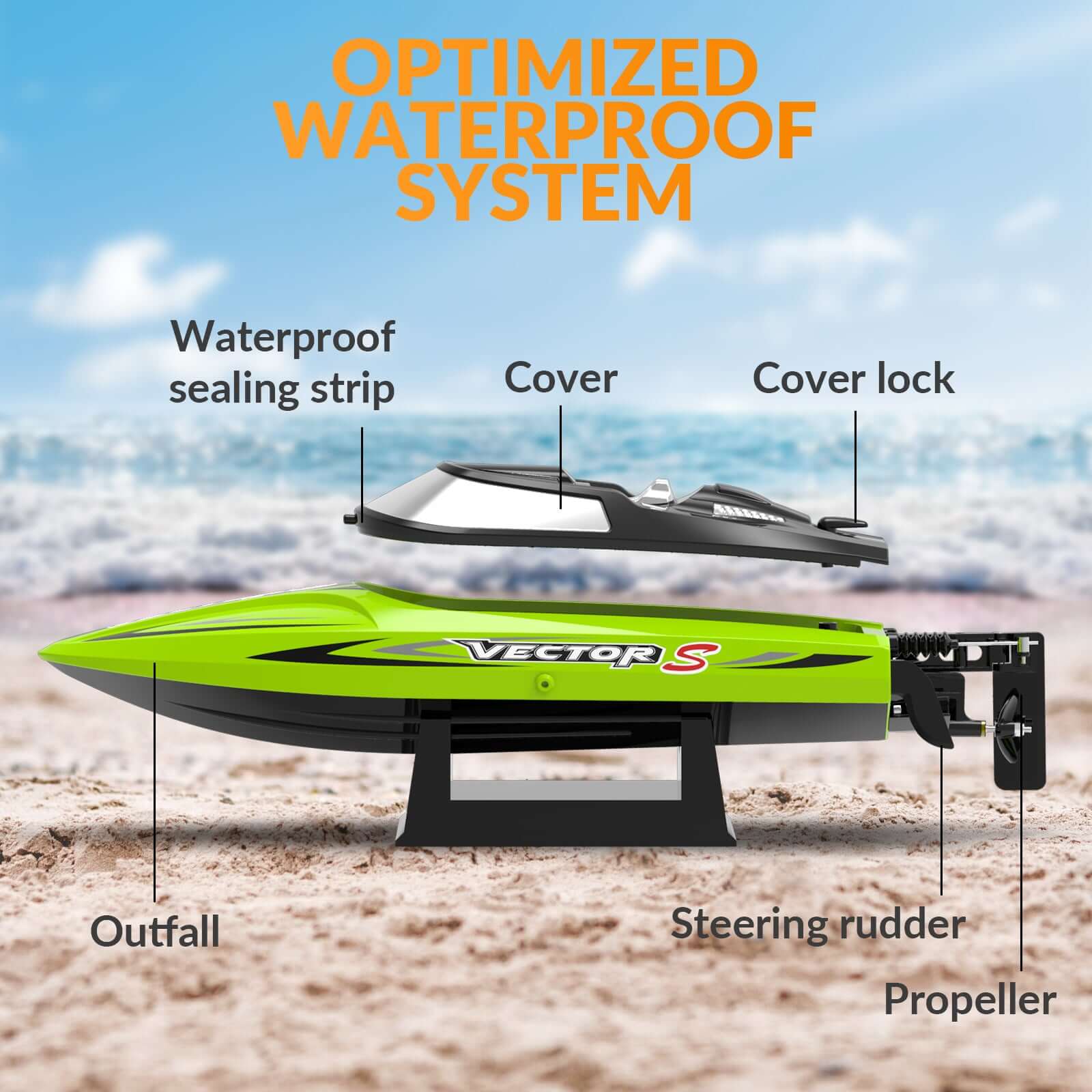VectorS 30MPH Brushless RC Boat: Self-Righting, Fast Racing for Lakes