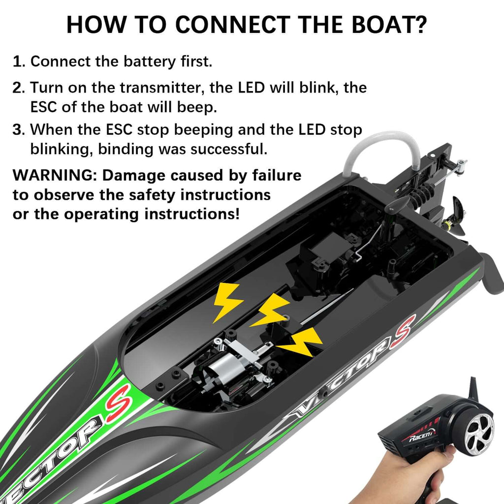 VectorS 30MPH Brushless RC Boat: Self-Righting, Fast Racing for Lakes