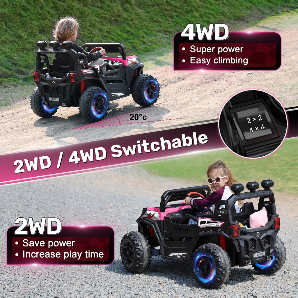 24V 4WD All-Terrain Ride-On UTV