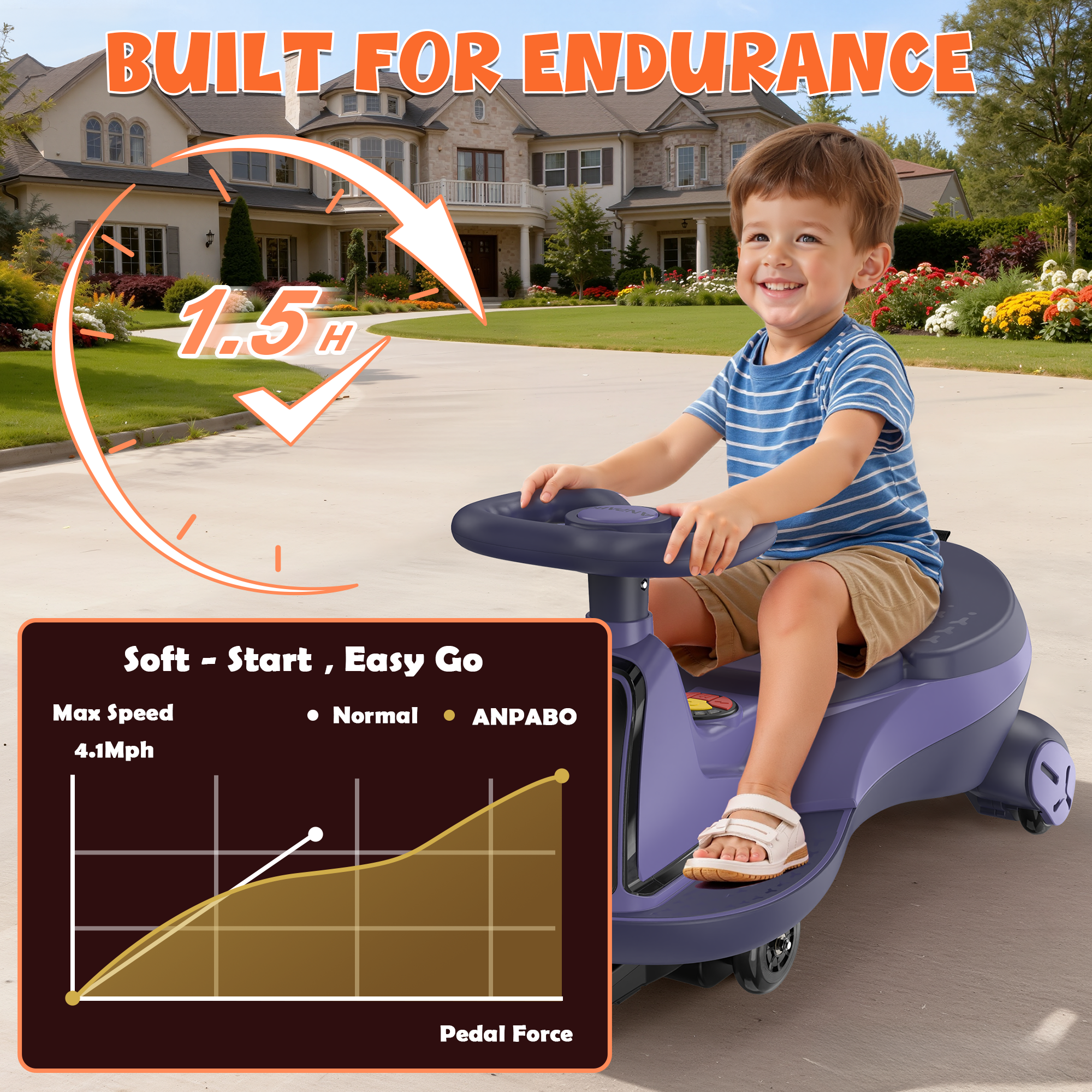 12V Electric Wiggle Car with LED Screen