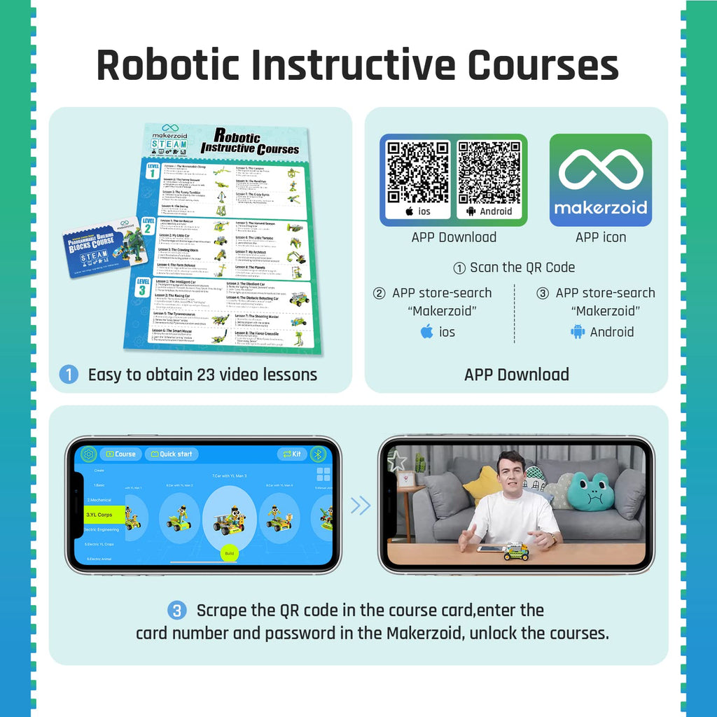 makerzoid Coding Robot Toy for Kids 6+, 100+ APP Control, Programmable Scratch Kit, Green, Model 6974810050002