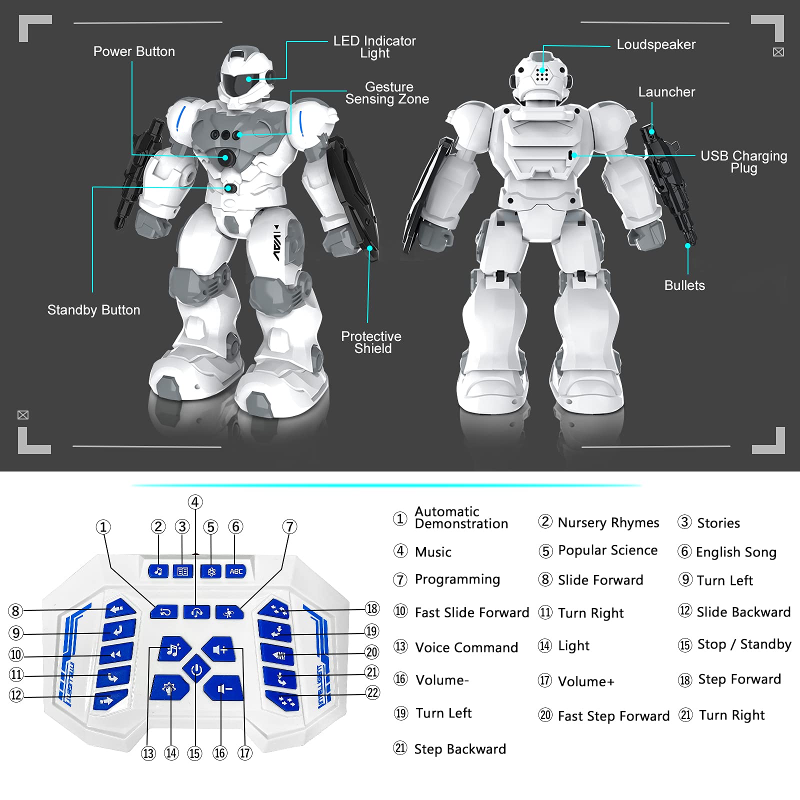 VAV Remote Control Robot Toy - Rechargeable, Programmable, Multicolor, Large, Model BG1528 for Kids 6-10 Years Old