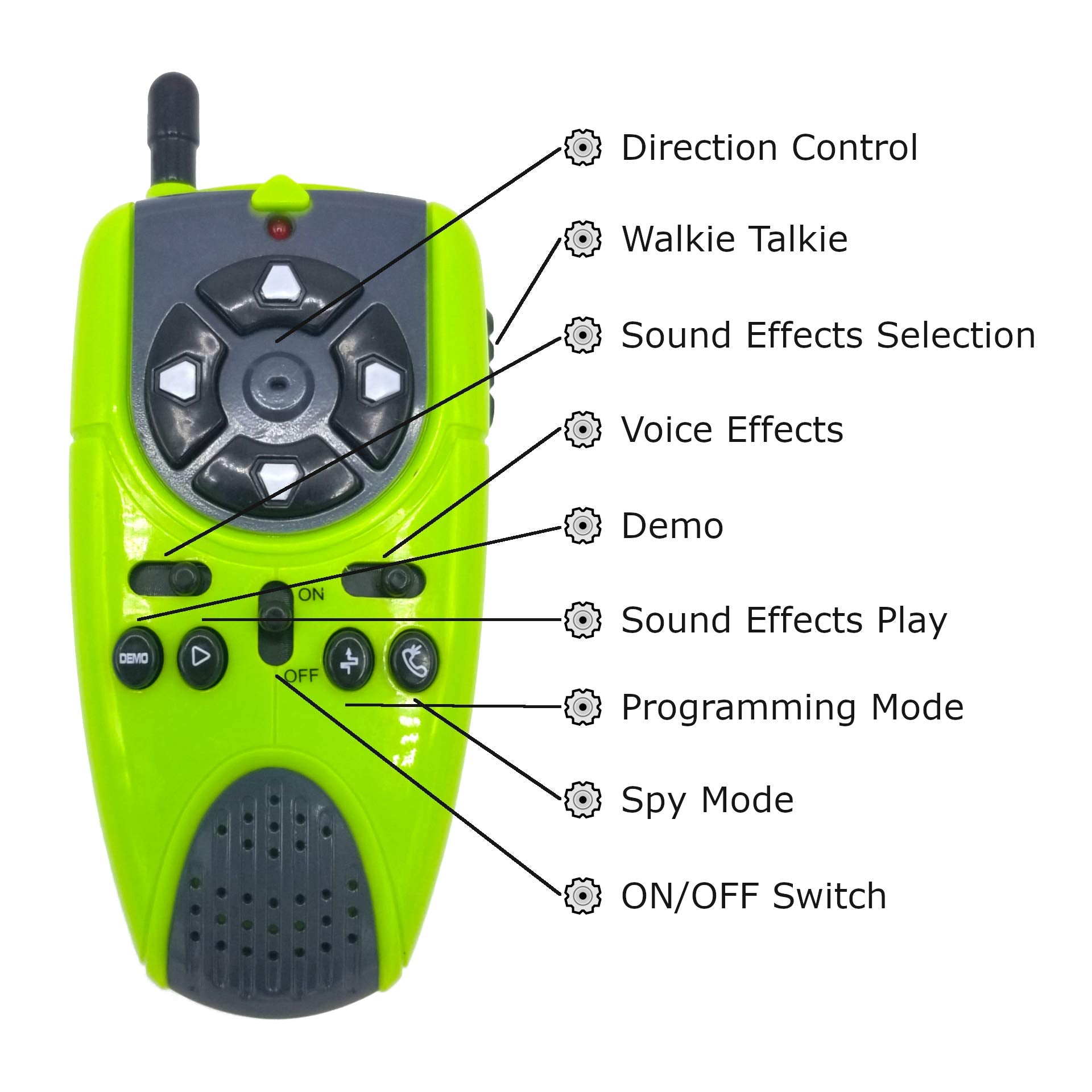 MUKIKIM JabberBot Smart RC Robot for Kids - Green, Plastic, Remote Control, Voice Effects, Programming Mode, Walkie Talkie Communication