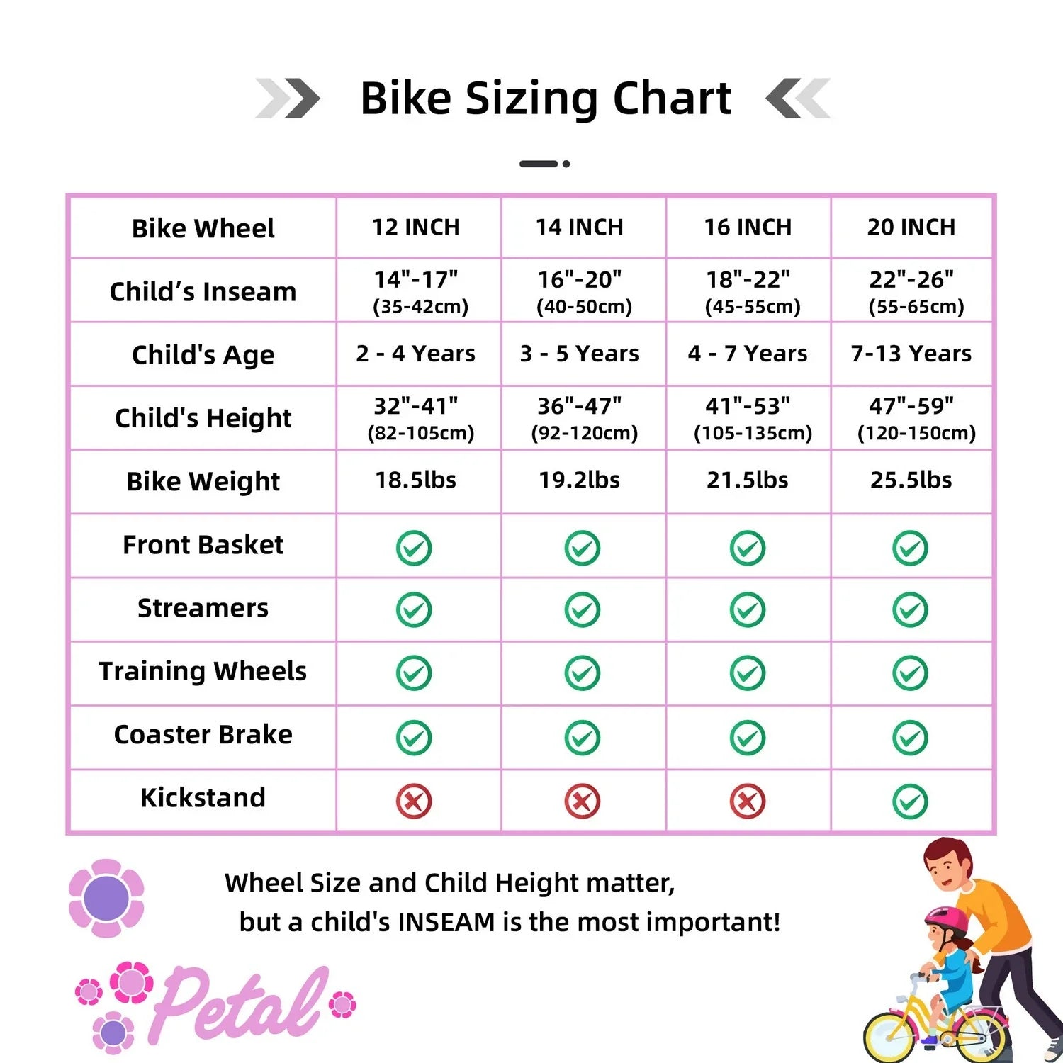 JOYSTAR Petal Girls Bike for Toddlers & Kids with Training Wheels