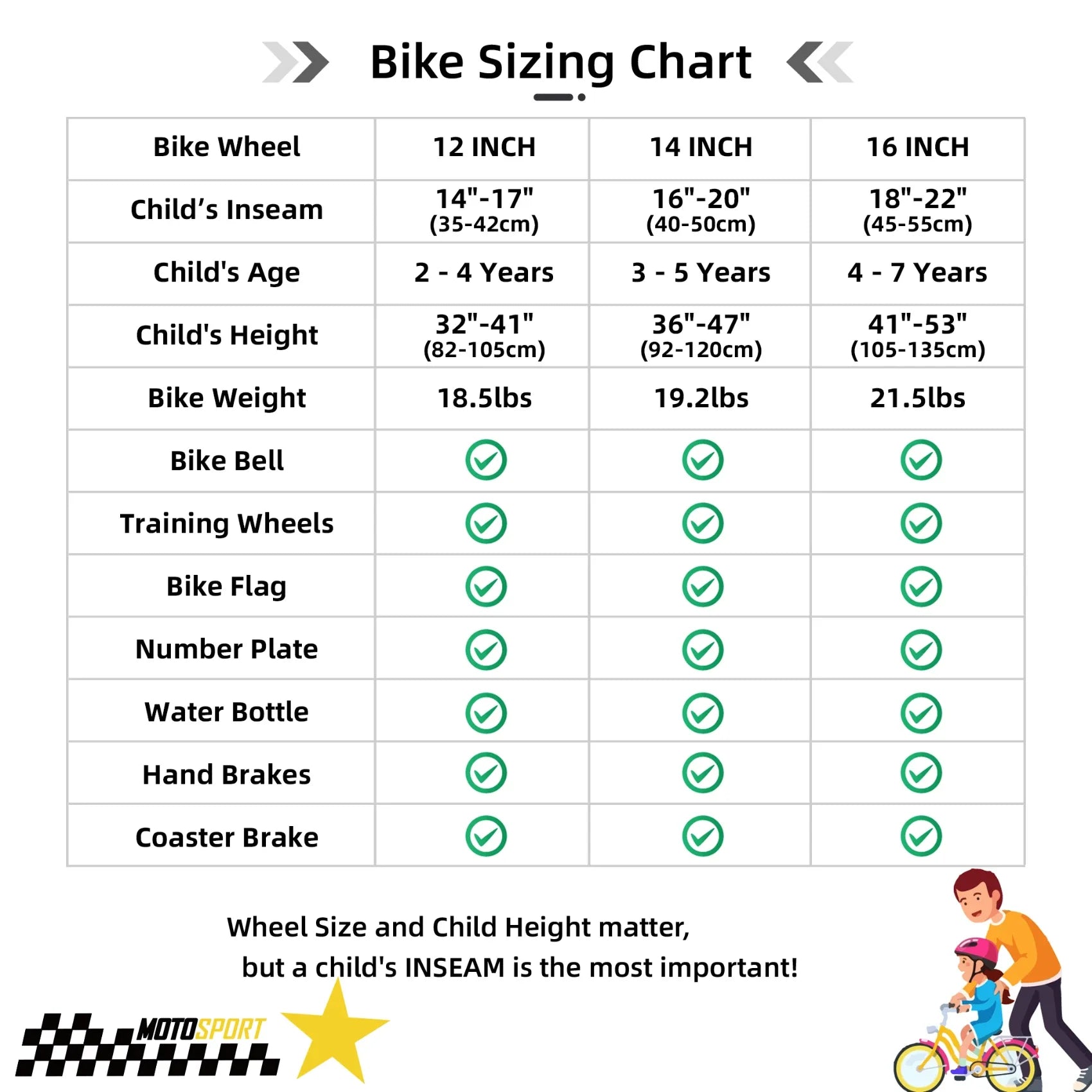 JOYSTAR Little Rock Kids Bike for Boys 2-7 Years - Bike Flag - Number Plate