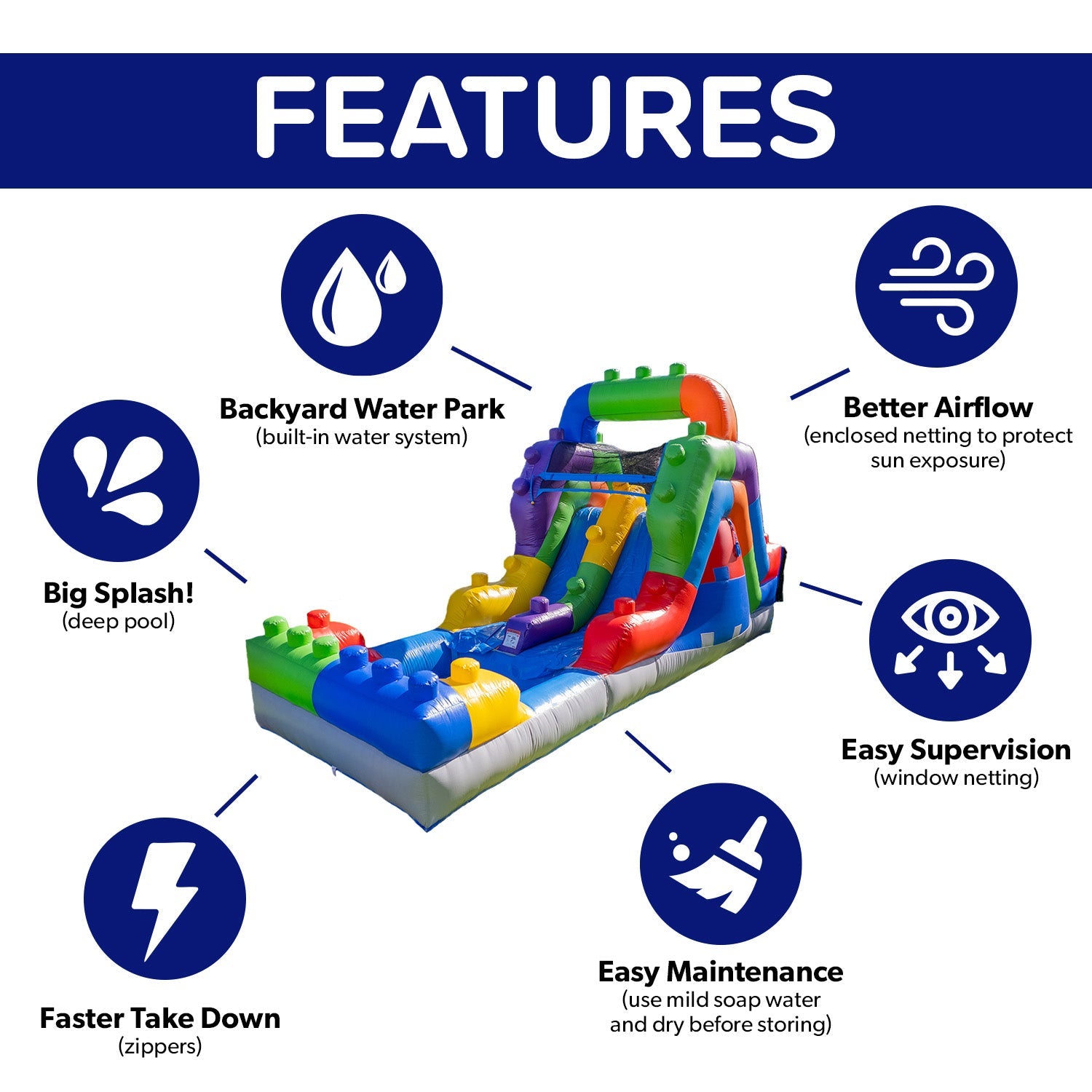 Block Party 12' Dual Lane Backload Water Slide with Attached Pool