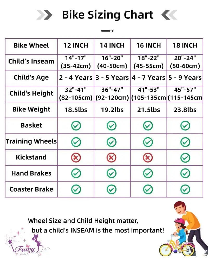 JOYSTAR Fairy Girls Bike for Toddlers & Kids
