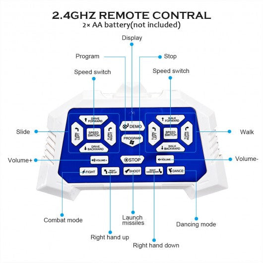 Remote Control Programmable Intelligent Combat Fighting Robot -Blue