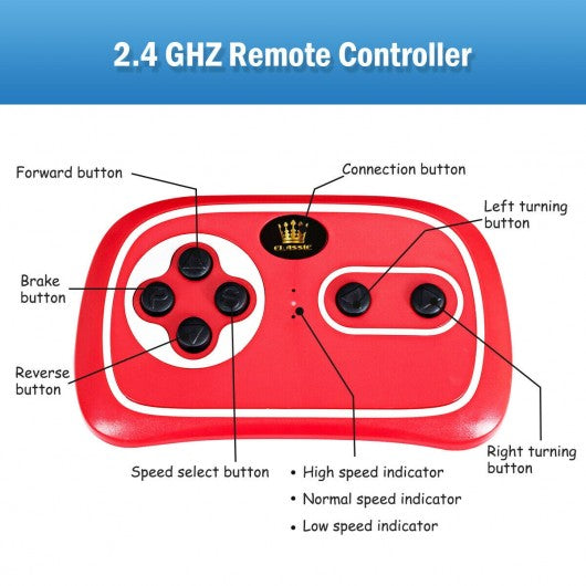 6V Kids Ride On Car with Remote Control-Blue